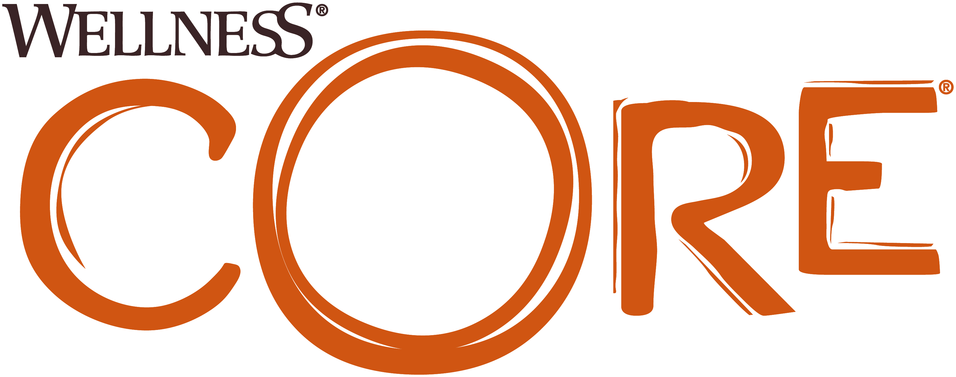 Core